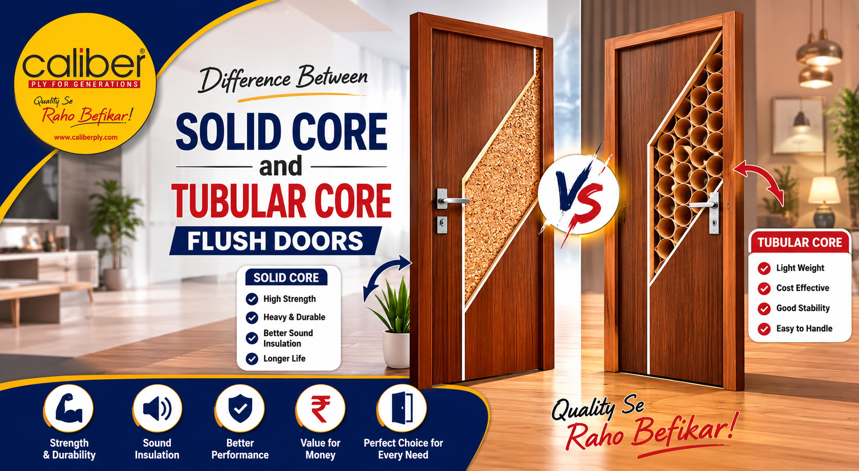 Best Flush Door in India